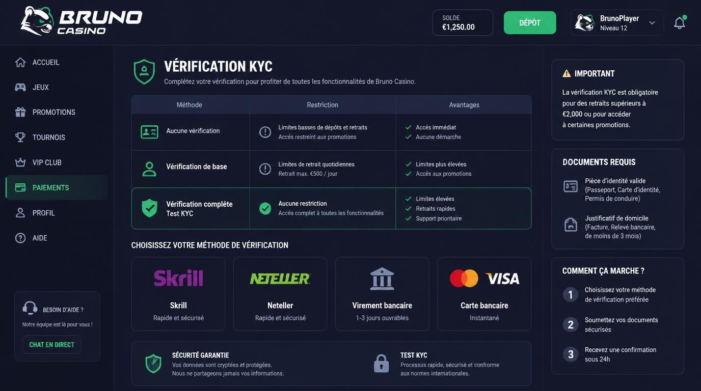Tableau méthodes vs restrictions visibles